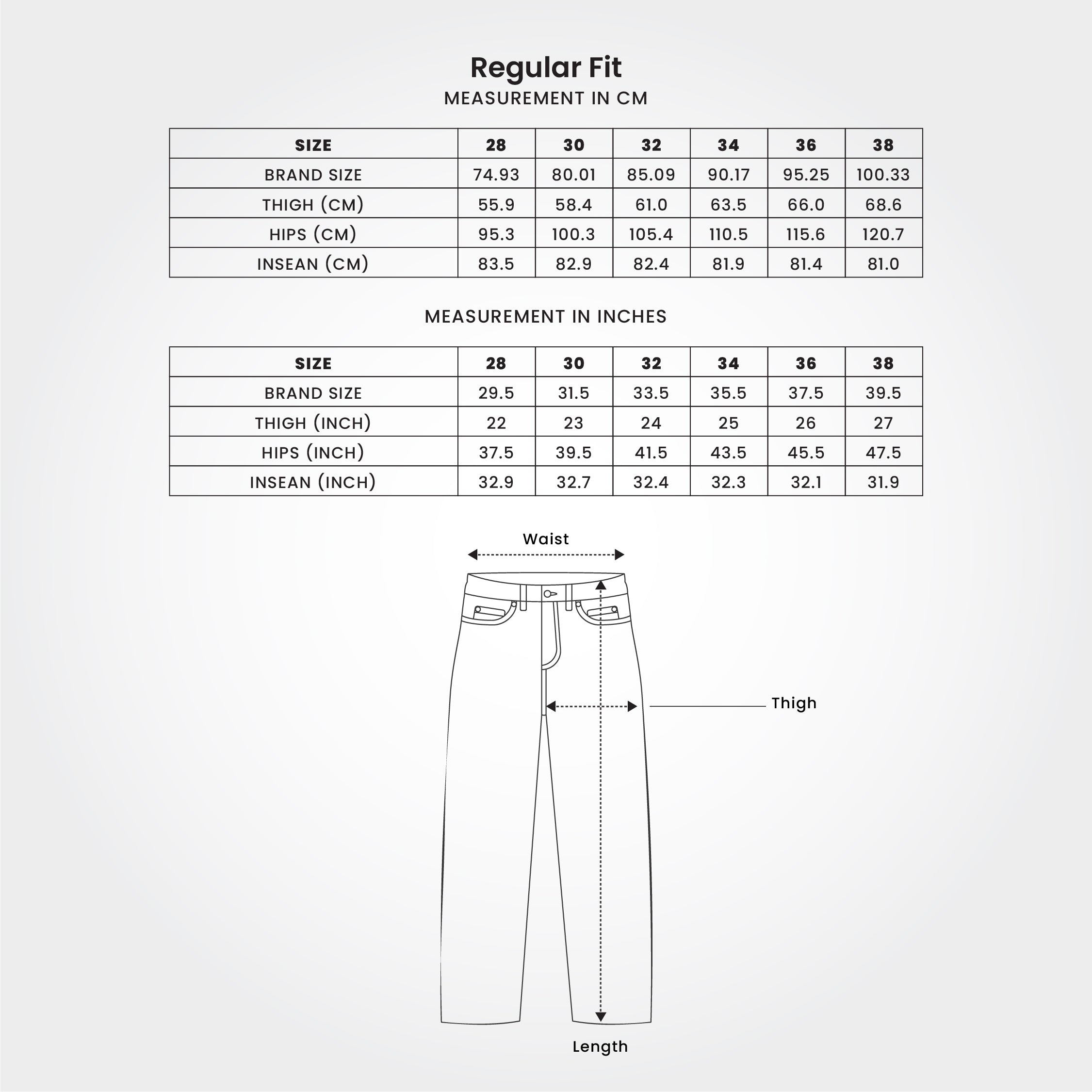 Buy Men's Blue Mid Rise Regular Fit Sustainable Jeans Online | Numero Uno